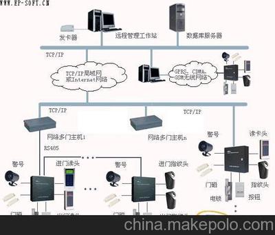 西安食堂售饭机销售与一卡通系统厂家报价 嘉云电子科技引领智慧服务