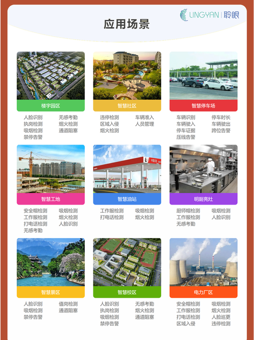 边缘计算赋能智能行为分析系统 架构演进与应用实践