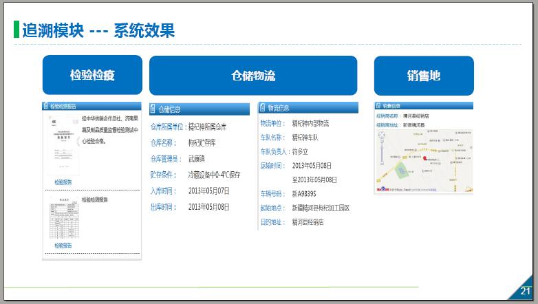 溯源软件服务系统建设及系统服务探析